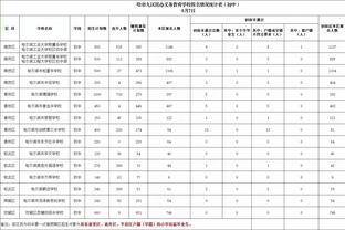 摩根@阿尔特塔：冬窗已过去3天枪手却没采取行动，你还在等什么？